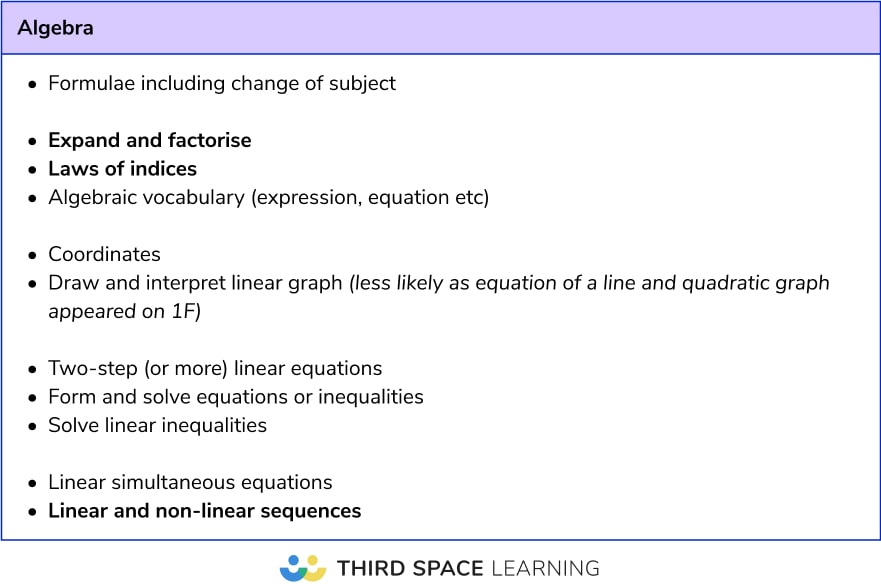GCSE maths paper 2 2025 priority topics: Foundation algebra