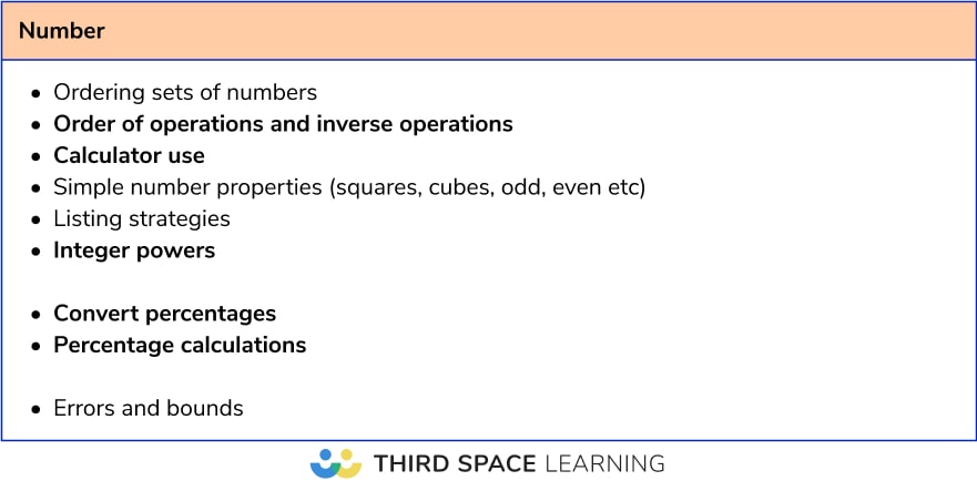 GCSE maths paper 2 2025 priority topics: Foundation number