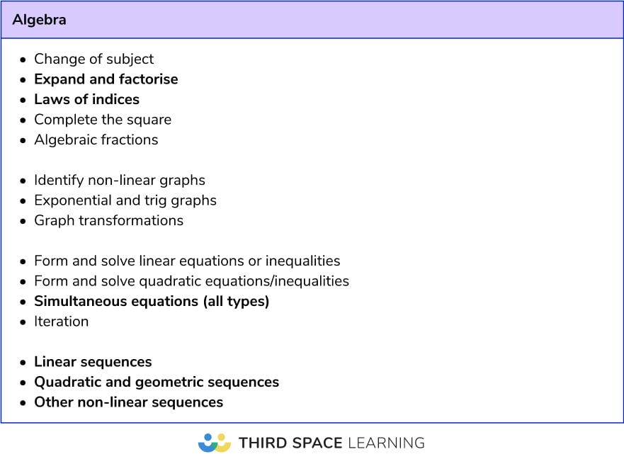 GCSE maths paper 2 2025 priority topics: Higher algebra