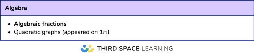 Most frequent calculator topics: Higher algebra