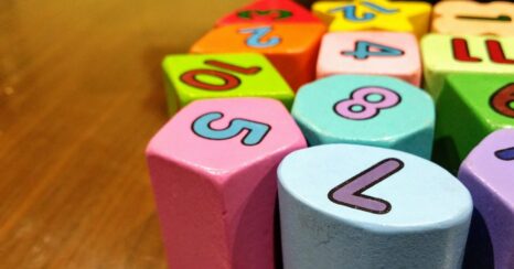 What Is Place Value? Explained For Elementary School