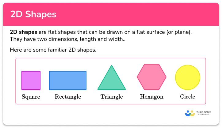 2D shapes