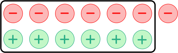 Adding and Subtracting Integers practice 1 image 2