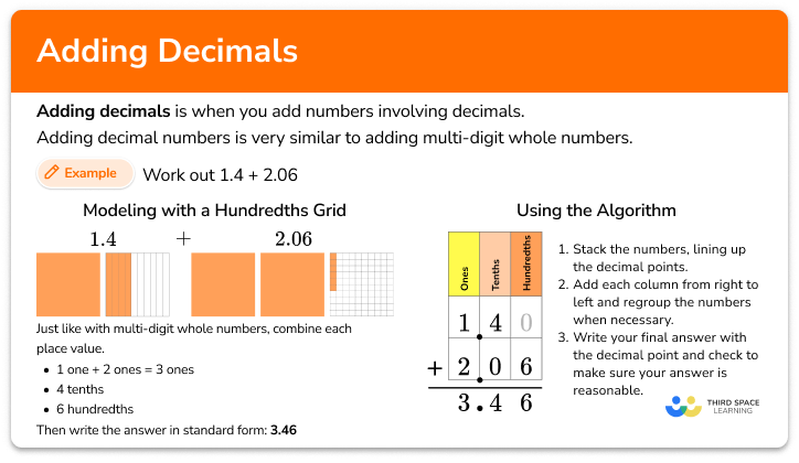 Adding decimals