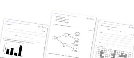 AQA Maths Foundation Papers: Set 2 (2023)