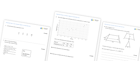 AQA Maths Higher Papers: Set 2 (2023)
