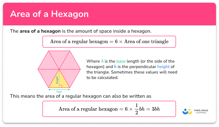 Area of a hexagon