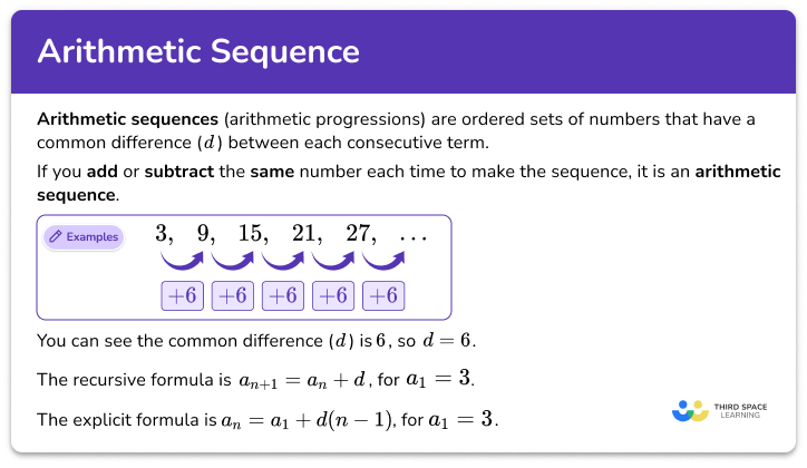 Arithmetic sequence