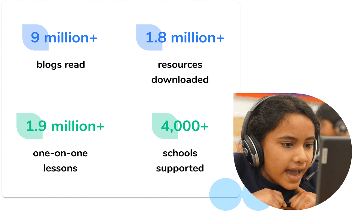 Third Space Learning Blog