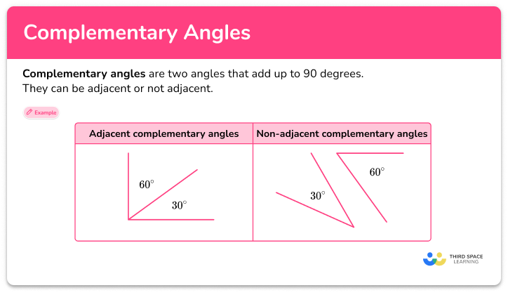 Complementary angles