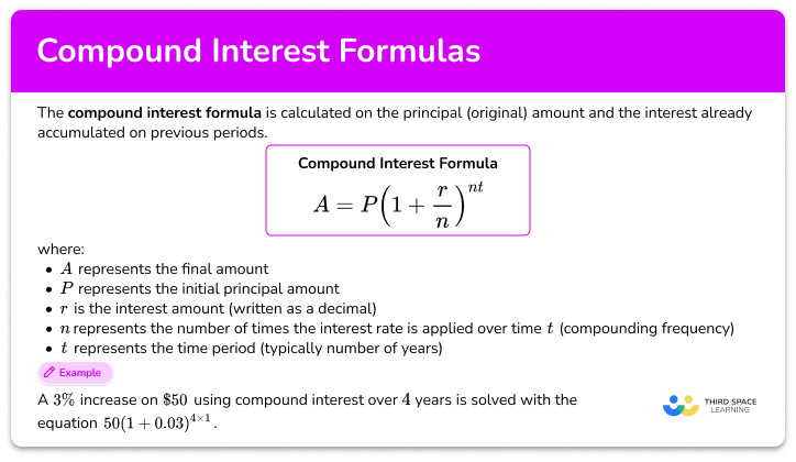 Compound interest formula