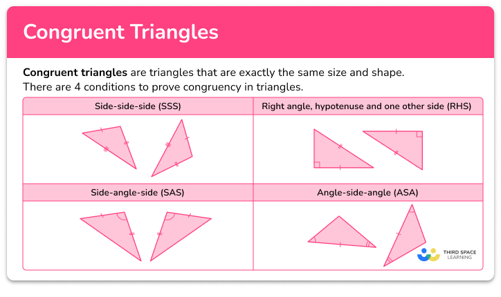 Congruent triangles