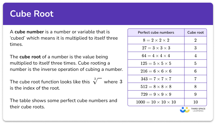 Cube root