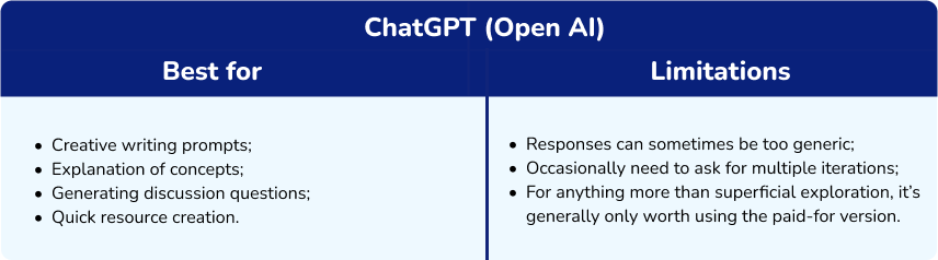 AI in education - Chat GPT