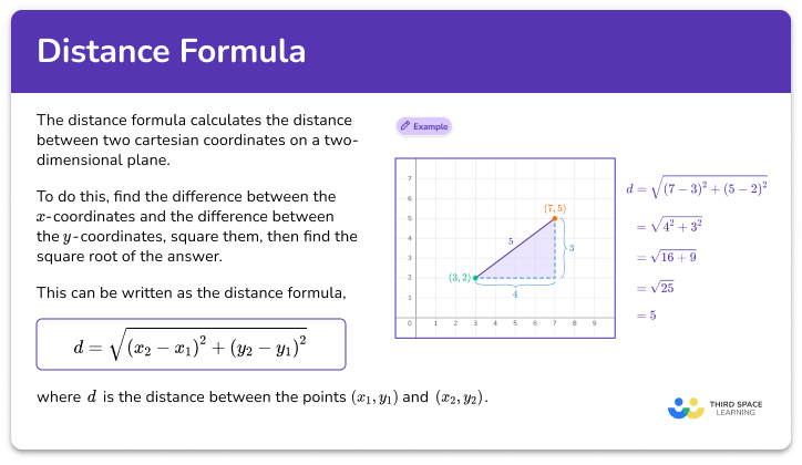 Distance formula