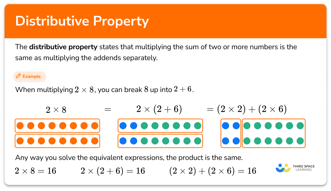 Distributive property