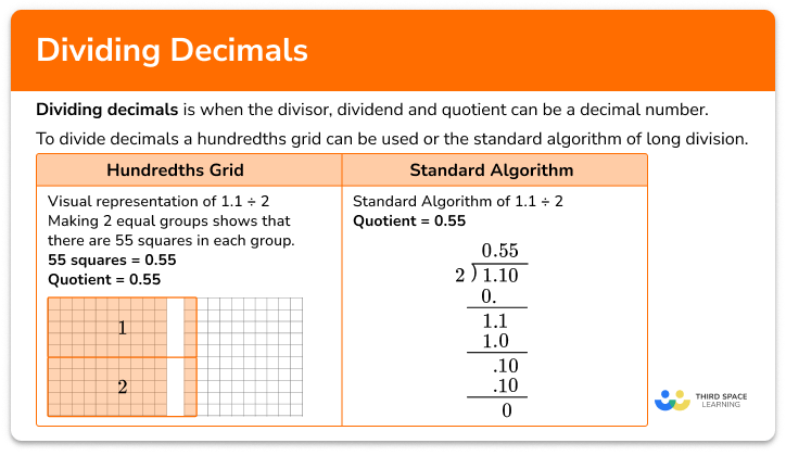 Dividing decimals