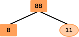 Factor Trees image 11 US