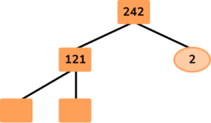 Factor Trees image 16 US