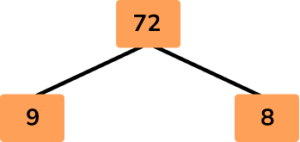 Factor Trees image 22 US