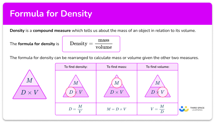 Density formula