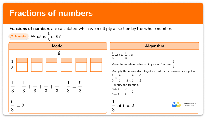 Fractions of numbers