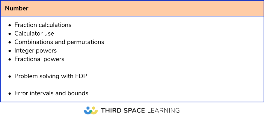 Maths paper 1 analysis 2025: paper 2 and 3 revision list Higher - Number