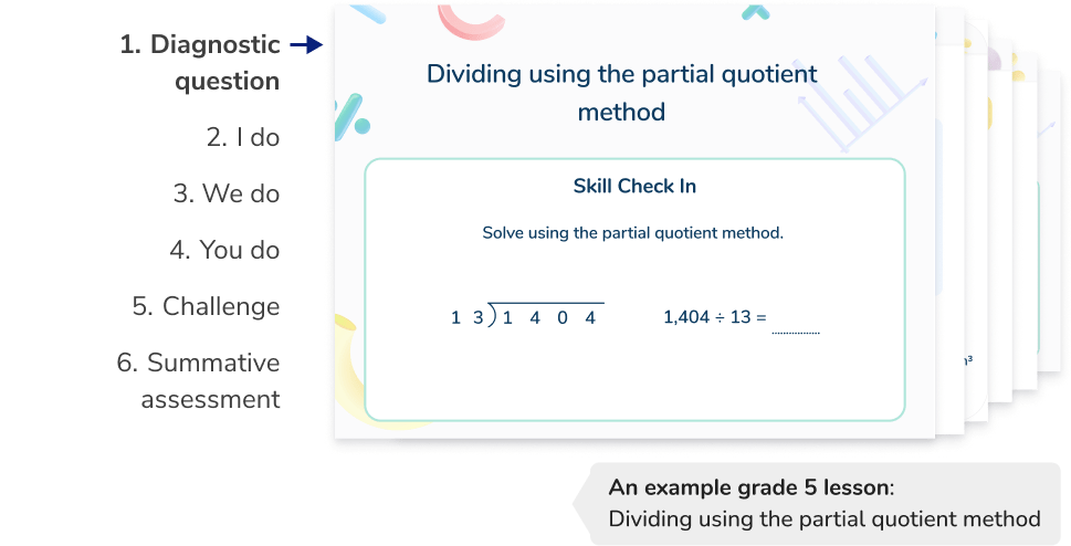 <h2 id="lessons">Structured, scaffolded lessons from an elementary math tutor</h2>