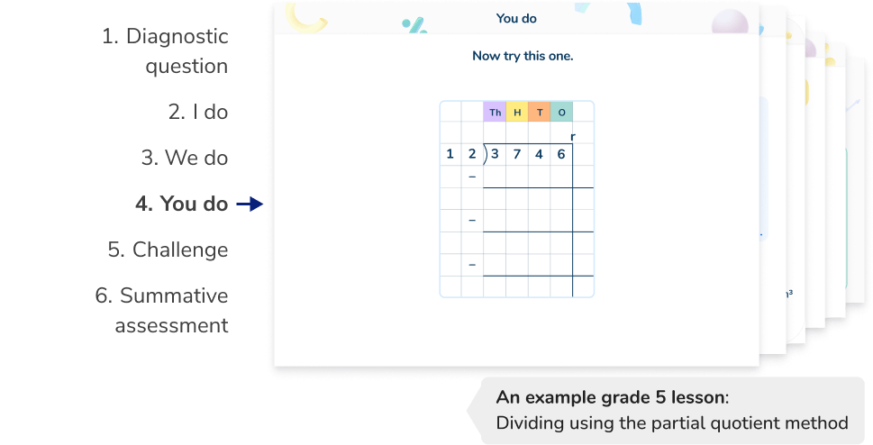 <h2 id="lessons">Structured, scaffolded lessons from an elementary math tutor</h2>