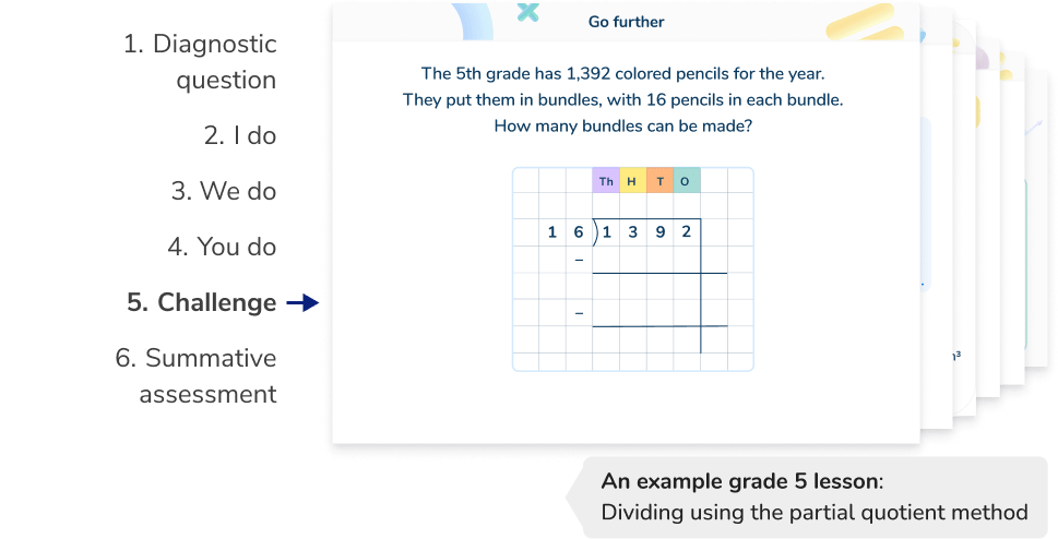 <h2 id="lessons">Structured, scaffolded lessons from an elementary math tutor</h2>
