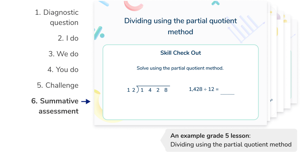 <h2 id="lessons">Structured, scaffolded lessons from an elementary math tutor</h2>