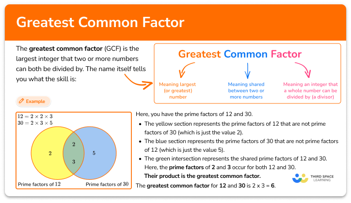 Greatest common factor
