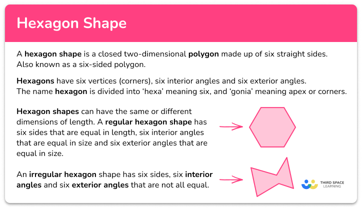 Hexagon shape