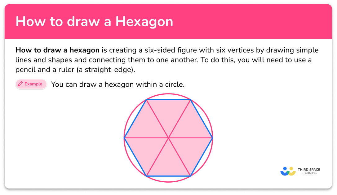 How to draw a hexagon
