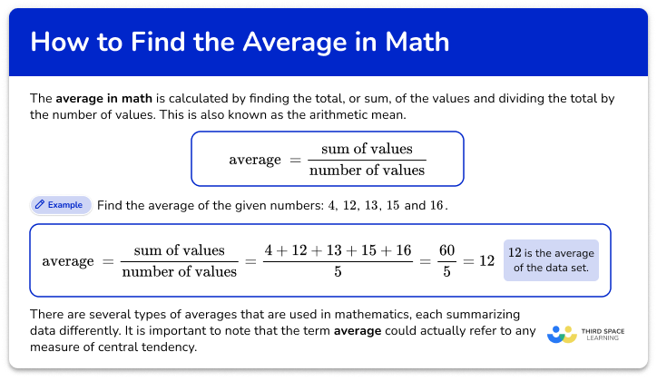 How to find the average in math