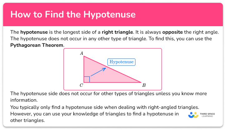Hypotenuse