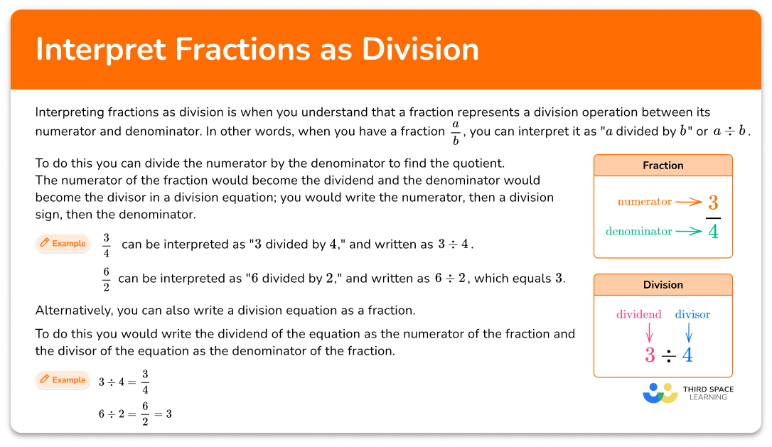 Interpret fractions as division