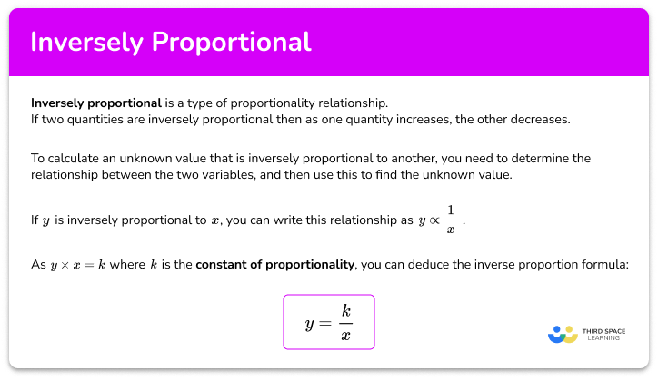 Inversely proportional