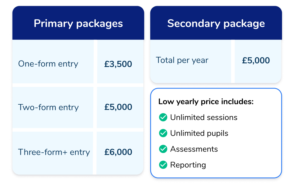 Multi-Academy Trusts