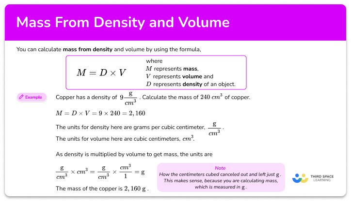 Mass from density and volume