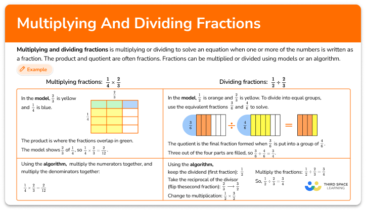 Multiplying and dividing fractions