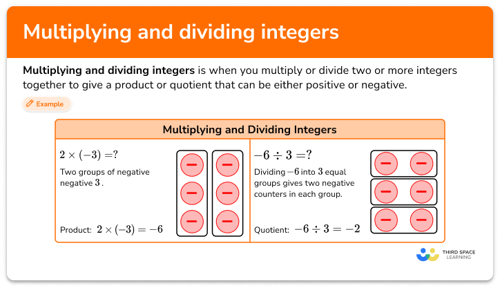 Multiplying and dividing integers