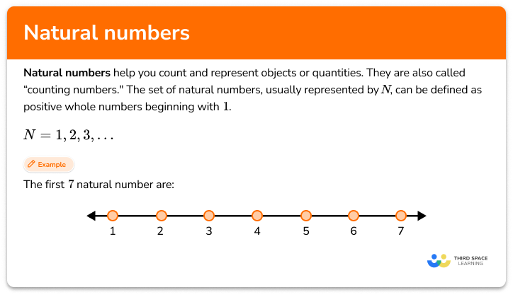 Natural numbers