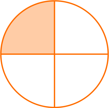 Numerator And Denominator example 3 image 2