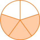 Numerator And Denominator FAQS 1