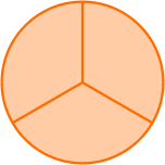 Numerator and denominator table image 4