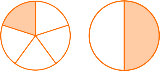 Numerator And Denominator tips 1