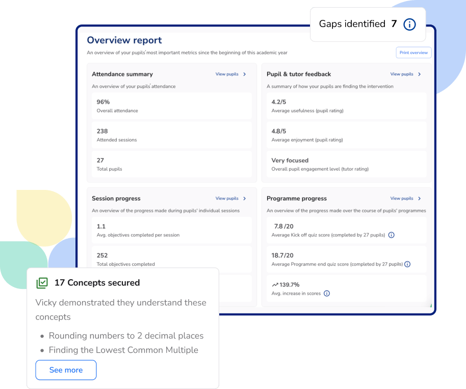 Multi-Academy Trusts