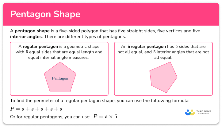 Pentagon shape