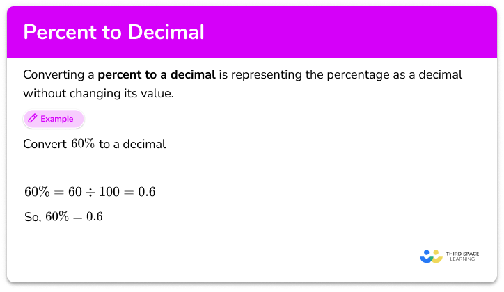 Percent to decimal